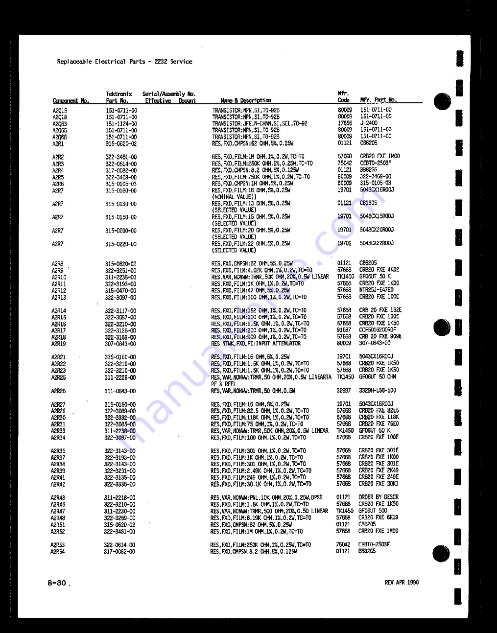 Tektronix 2232 Скачать руководство пользователя страница 187