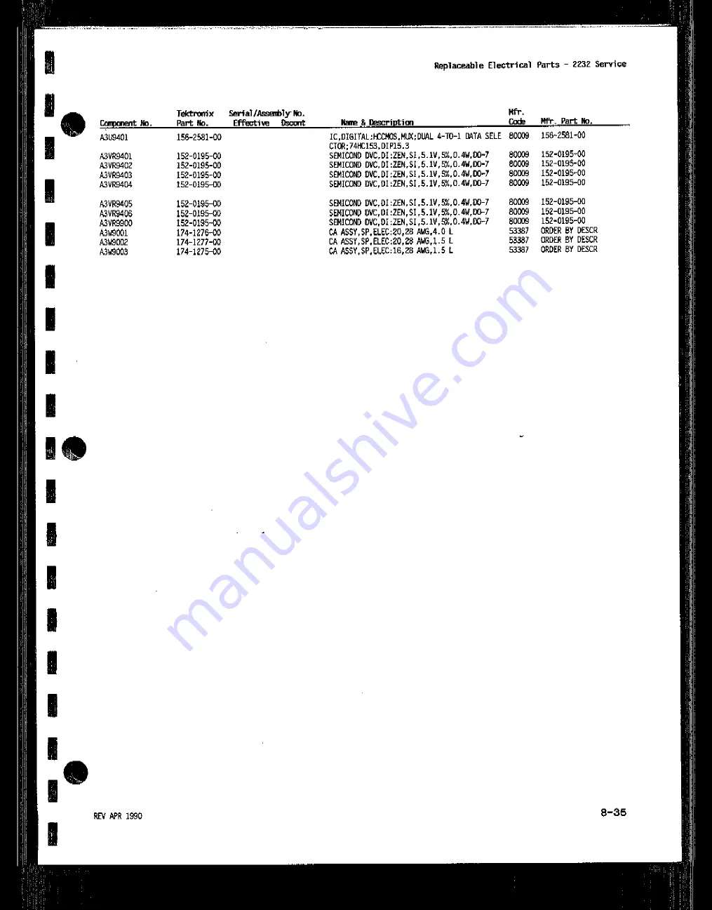 Tektronix 2232 Скачать руководство пользователя страница 192