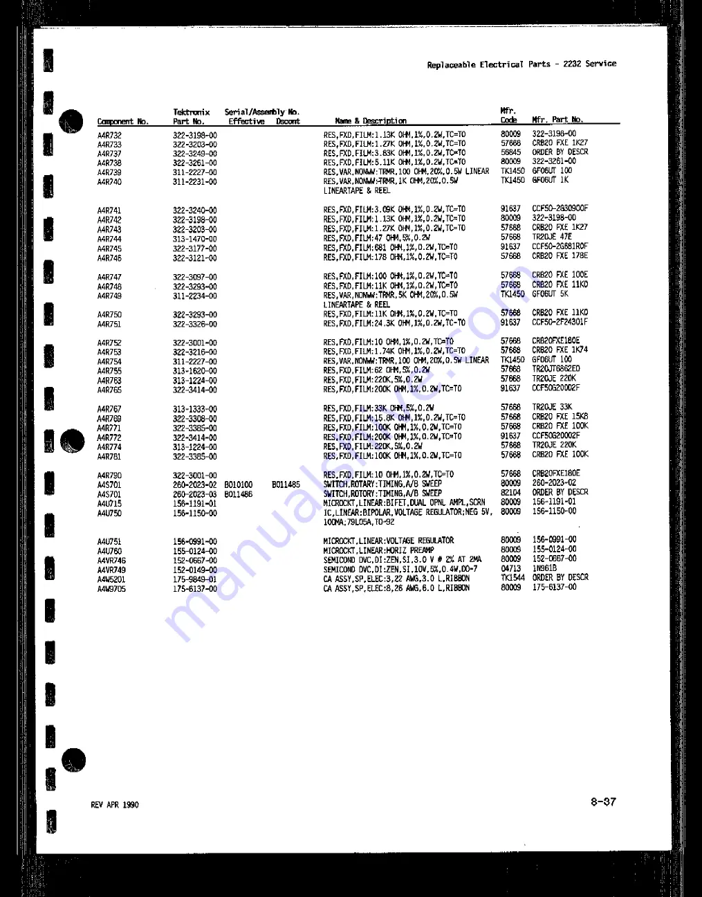 Tektronix 2232 Service Manual Download Page 194