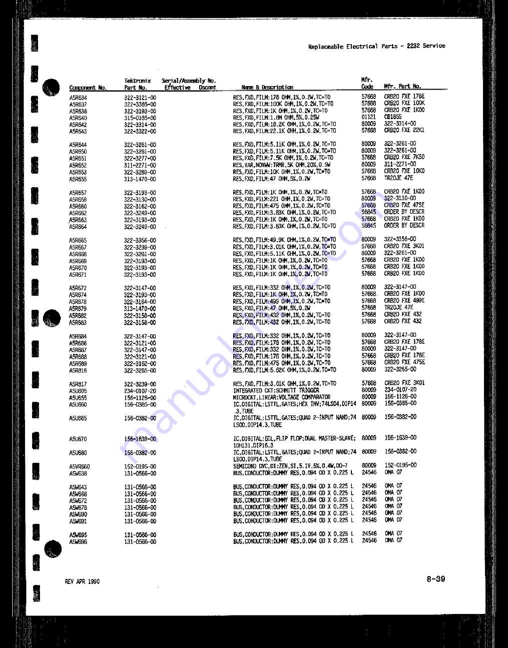 Tektronix 2232 Service Manual Download Page 196