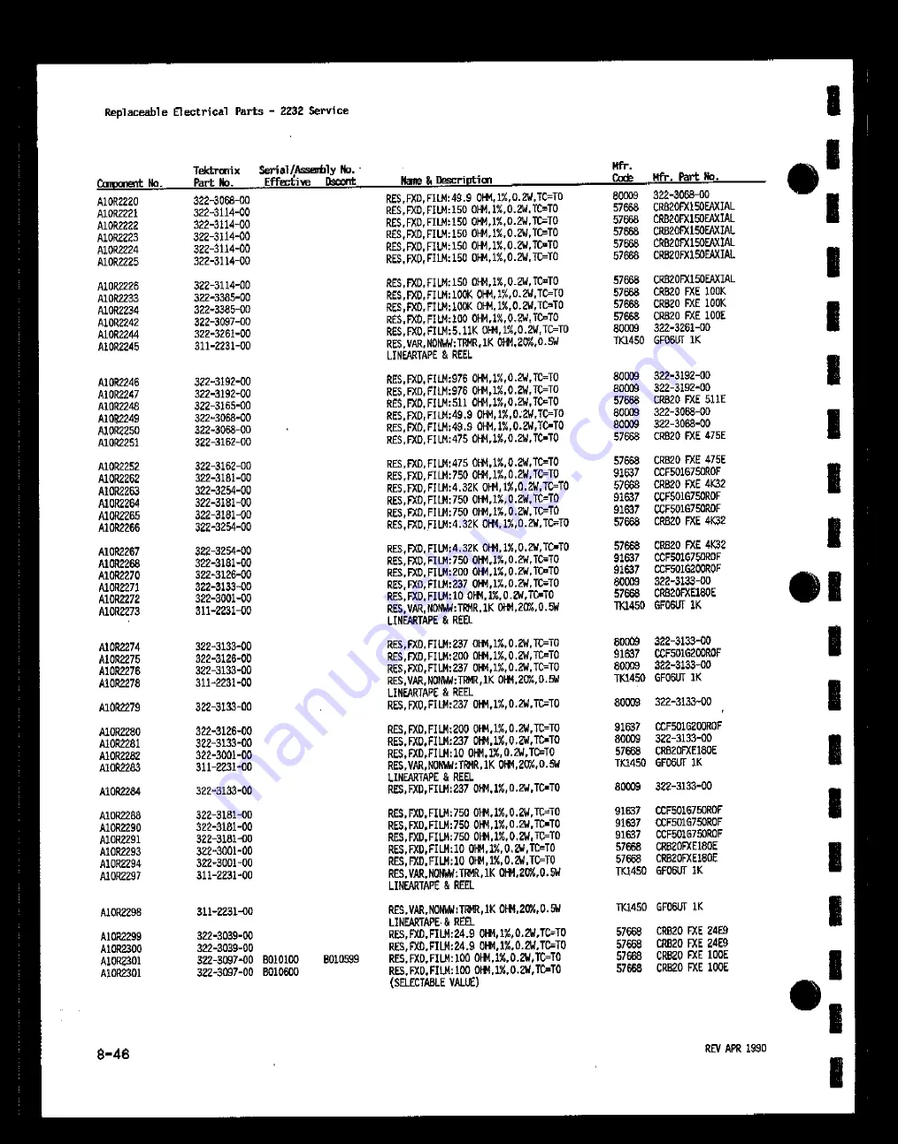 Tektronix 2232 Скачать руководство пользователя страница 203