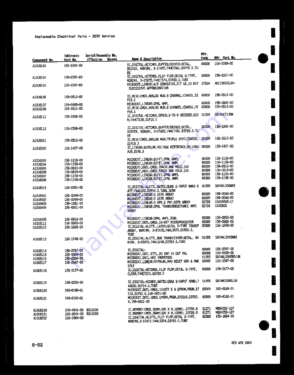 Tektronix 2232 Скачать руководство пользователя страница 209