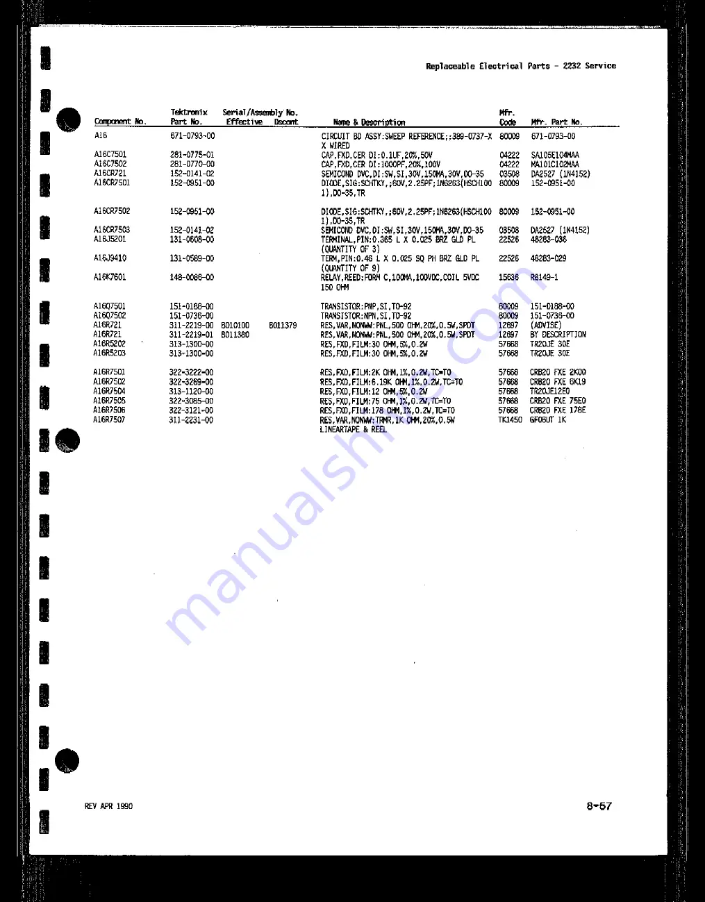 Tektronix 2232 Скачать руководство пользователя страница 214