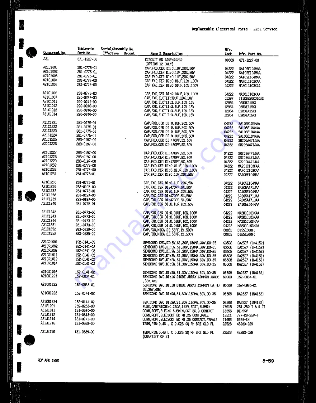 Tektronix 2232 Скачать руководство пользователя страница 216