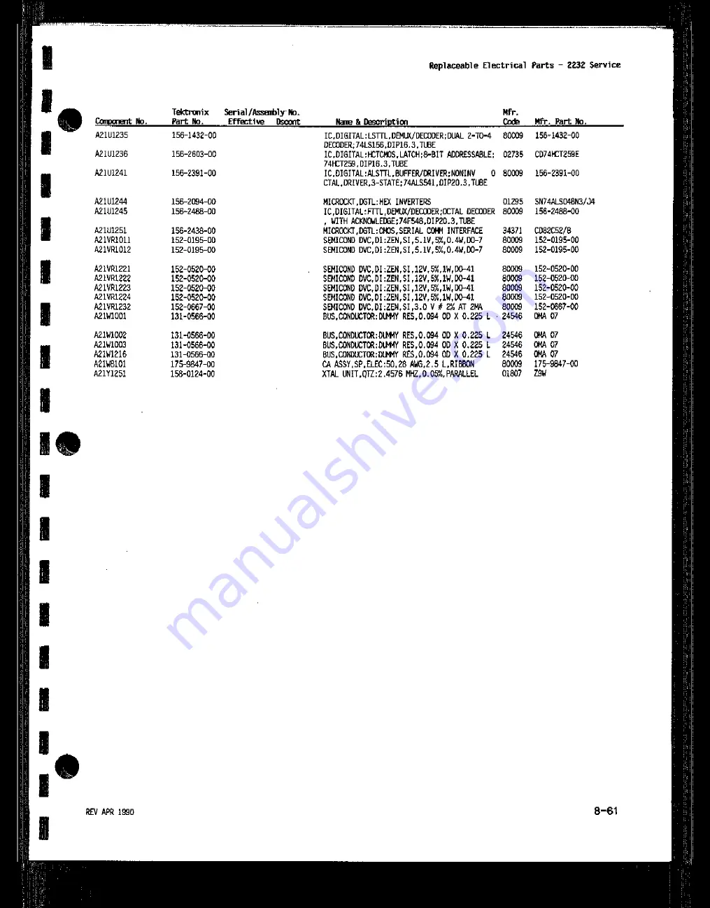 Tektronix 2232 Скачать руководство пользователя страница 218