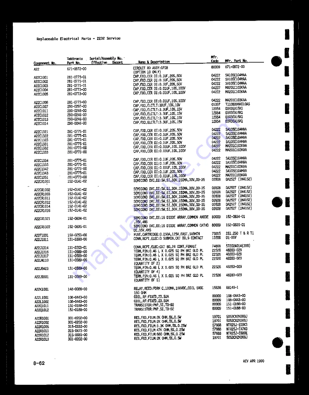 Tektronix 2232 Скачать руководство пользователя страница 219