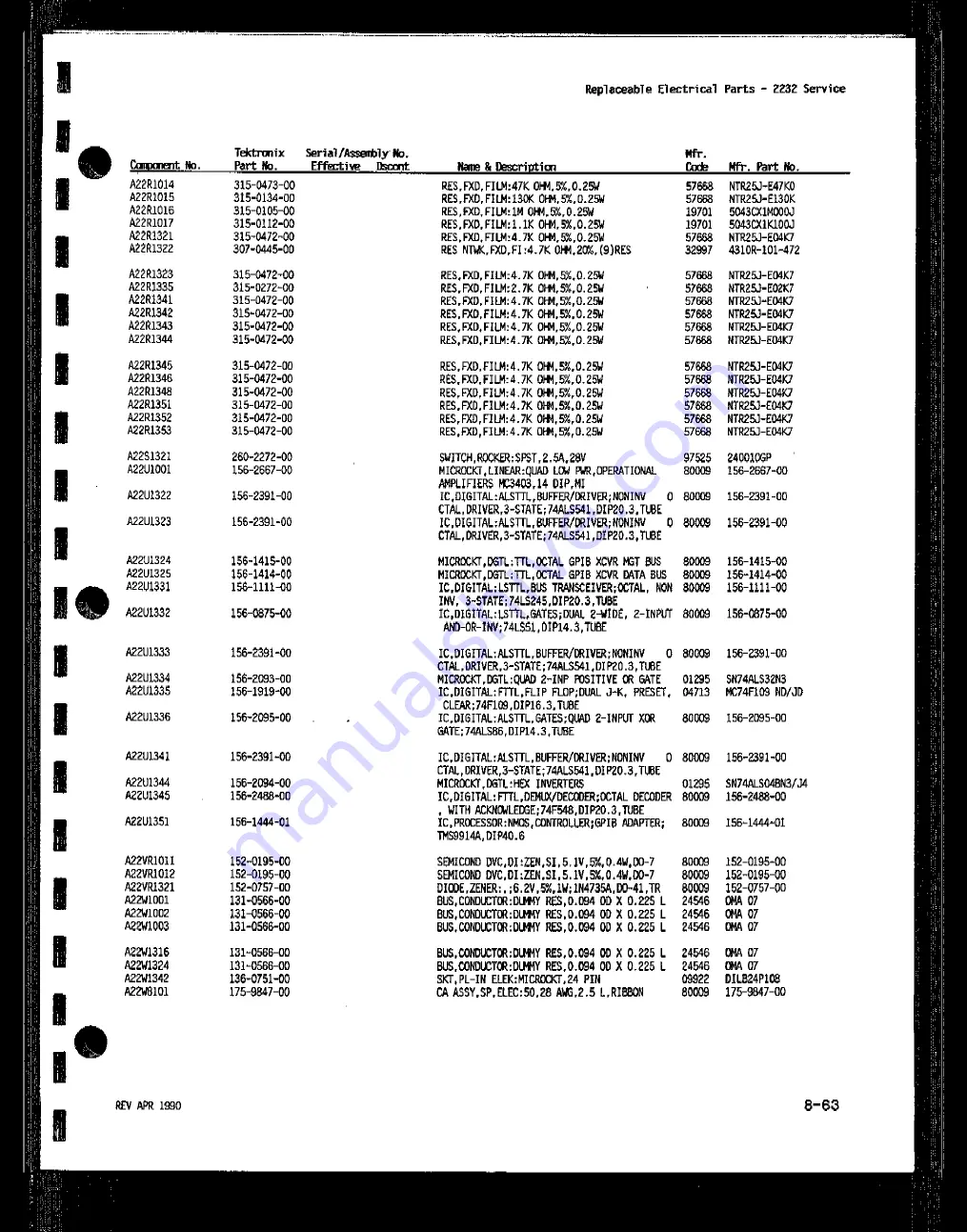 Tektronix 2232 Скачать руководство пользователя страница 220