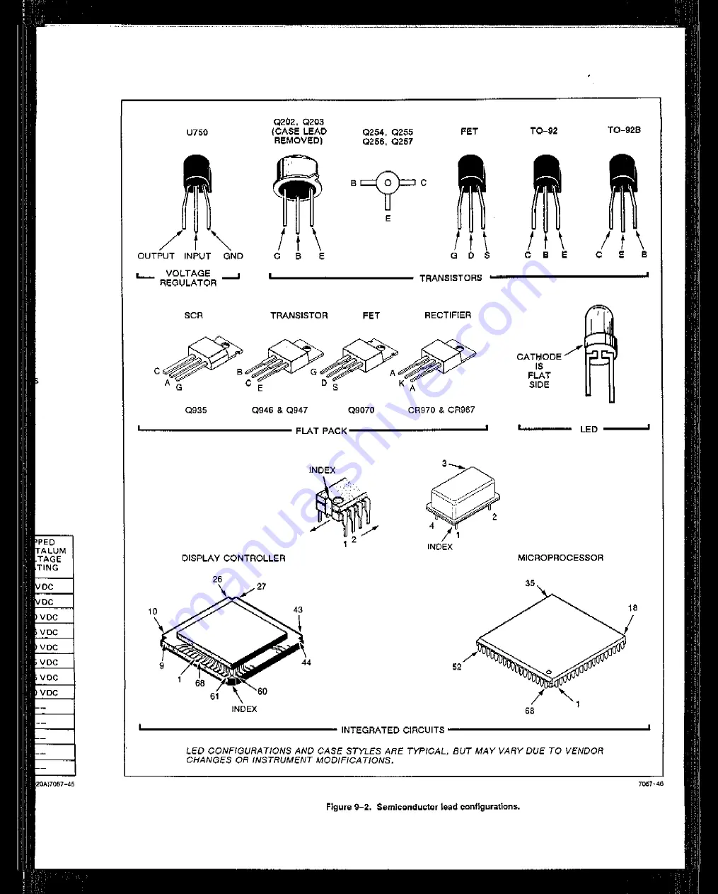 Tektronix 2232 Service Manual Download Page 225