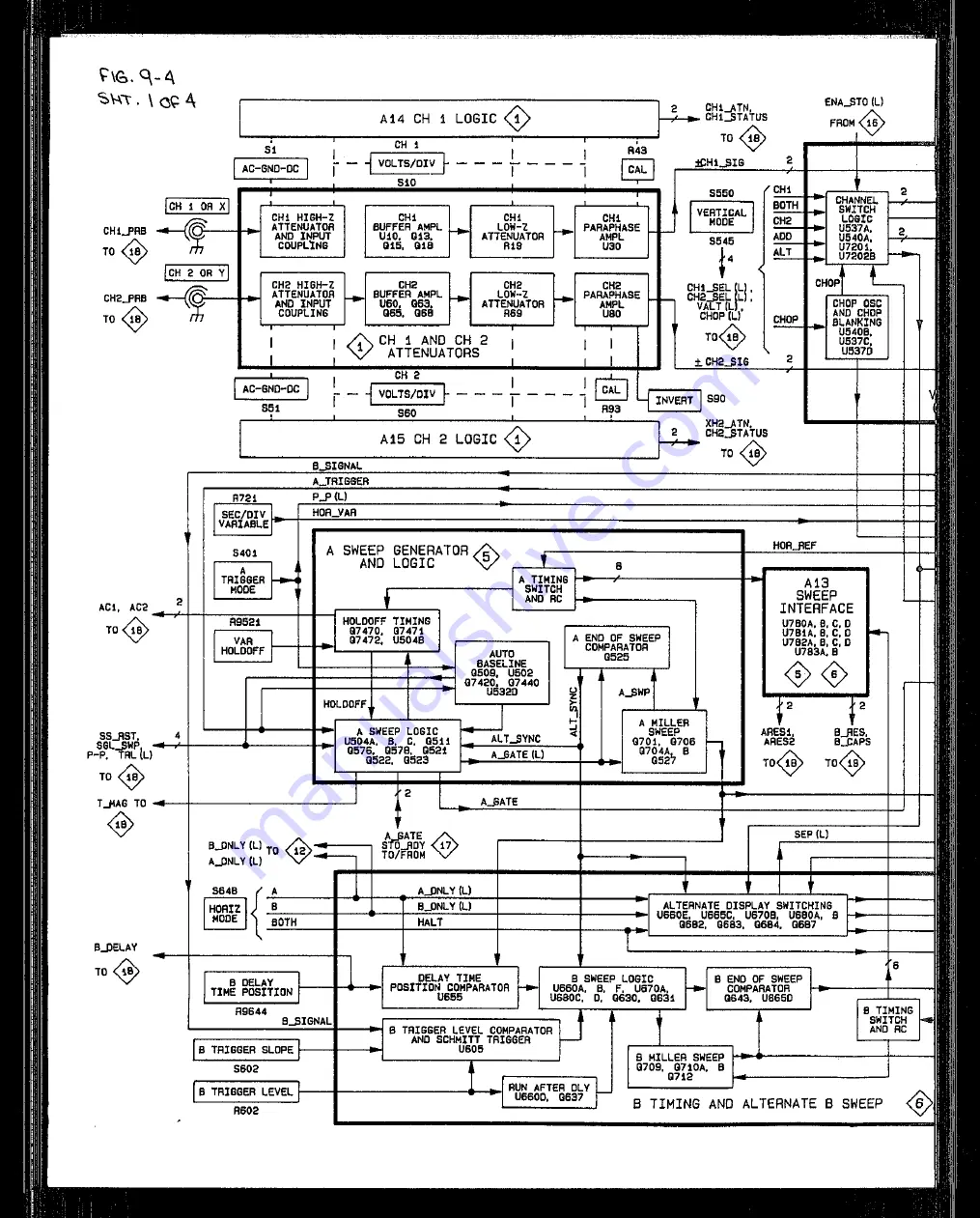 Tektronix 2232 Скачать руководство пользователя страница 229