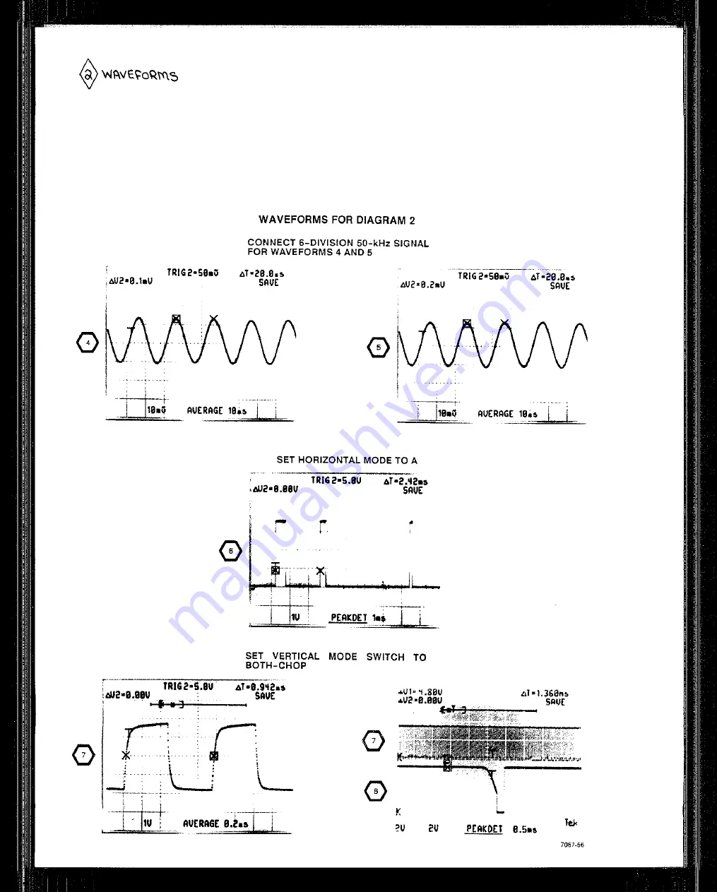 Tektronix 2232 Скачать руководство пользователя страница 252