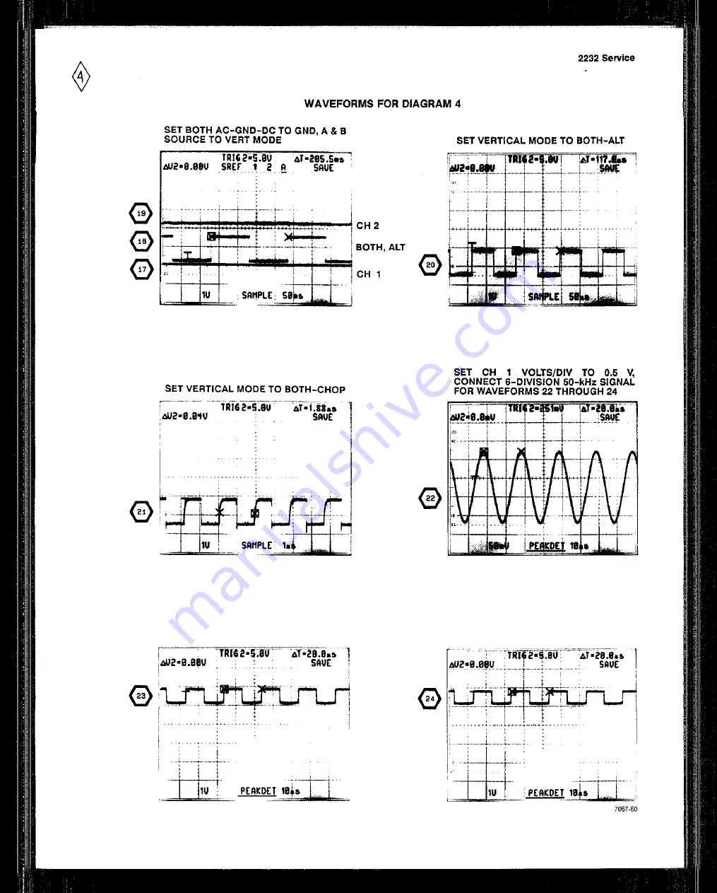 Tektronix 2232 Скачать руководство пользователя страница 264