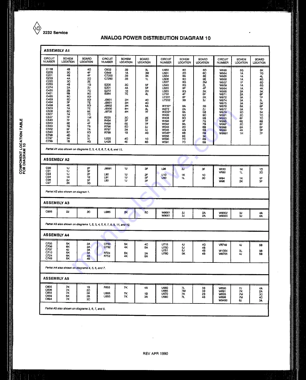 Tektronix 2232 Скачать руководство пользователя страница 302