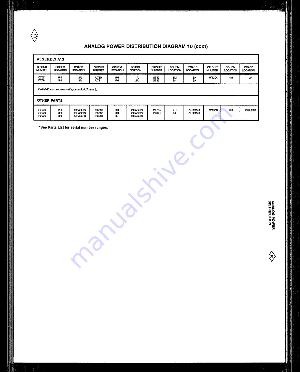 Tektronix 2232 Service Manual Download Page 303