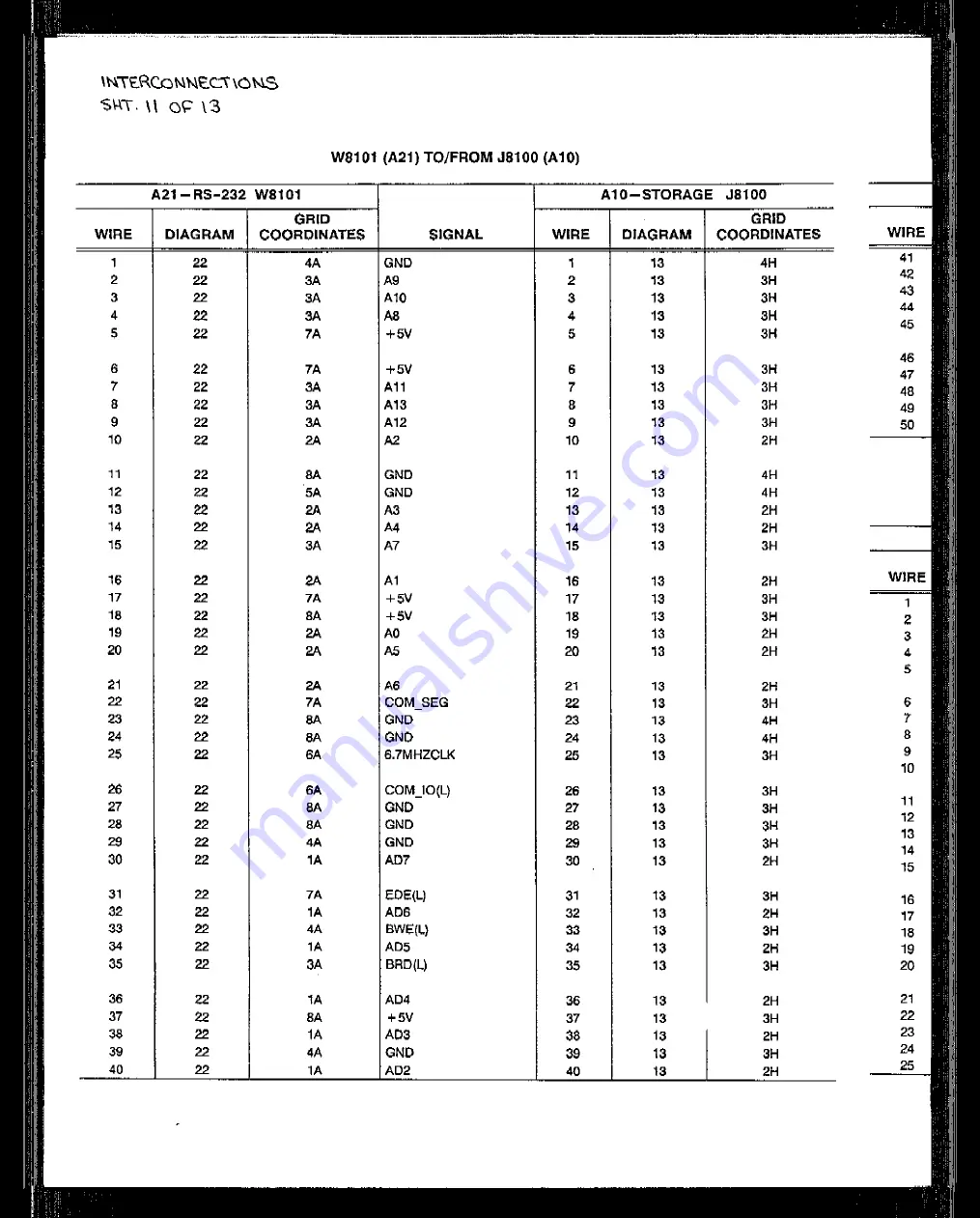 Tektronix 2232 Service Manual Download Page 385