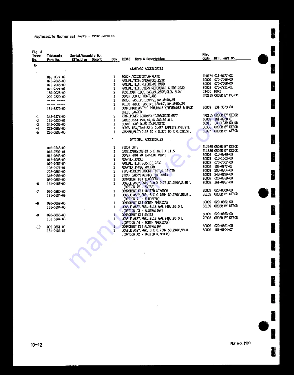 Tektronix 2232 Скачать руководство пользователя страница 414