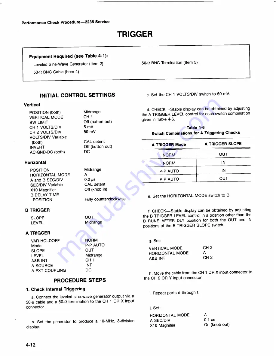 Tektronix 2235 Скачать руководство пользователя страница 62