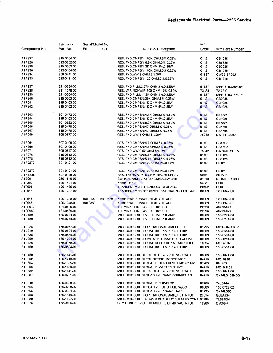 Tektronix 2235 Скачать руководство пользователя страница 127