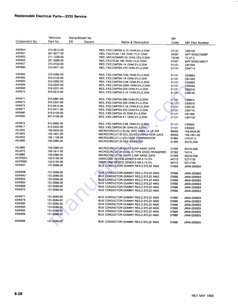 Tektronix 2235 Instruction Manual Download Page 138