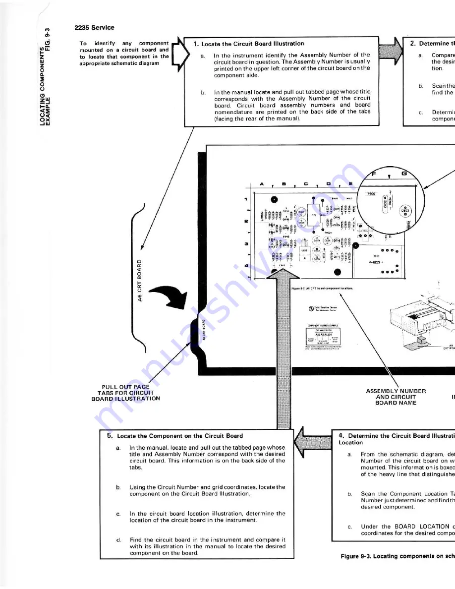 Tektronix 2235 Instruction Manual Download Page 143