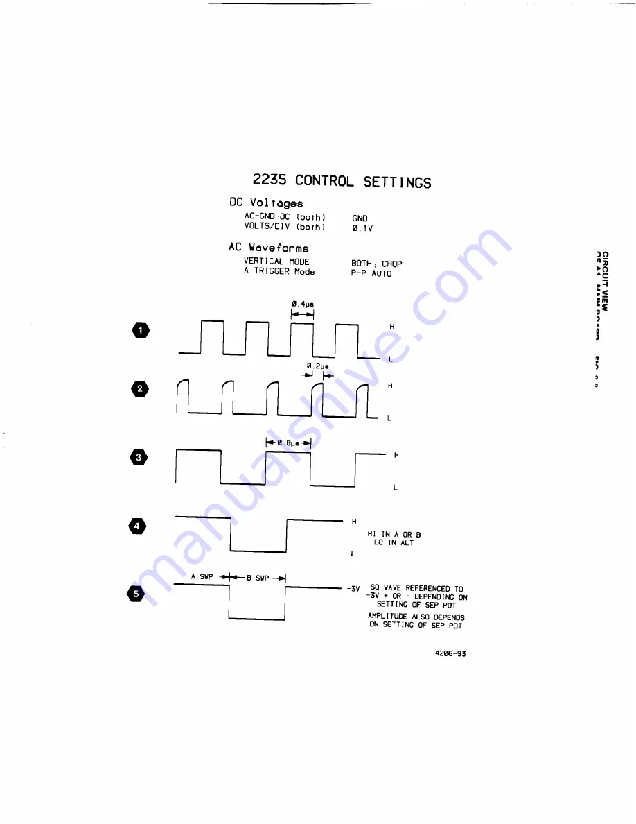 Tektronix 2235 Скачать руководство пользователя страница 167