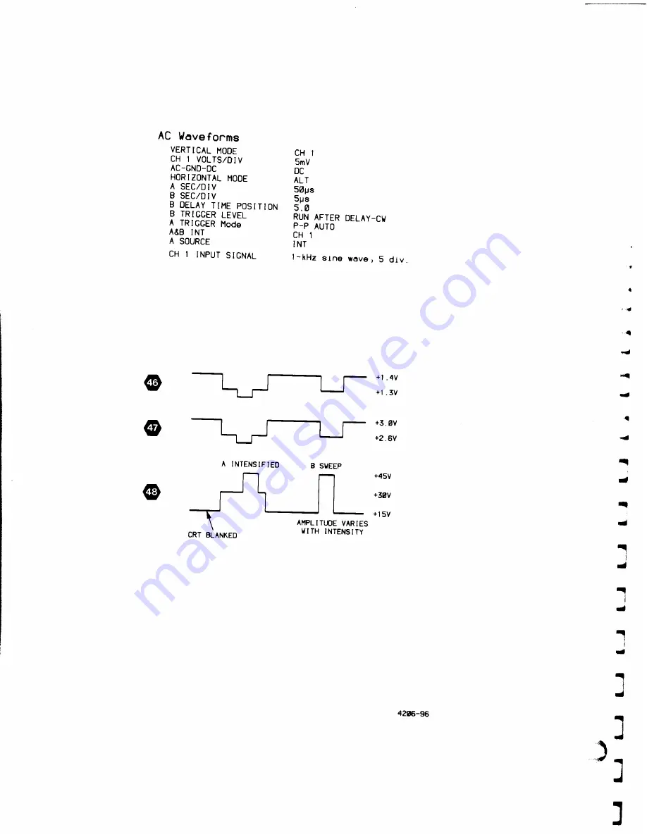 Tektronix 2235 Instruction Manual Download Page 201