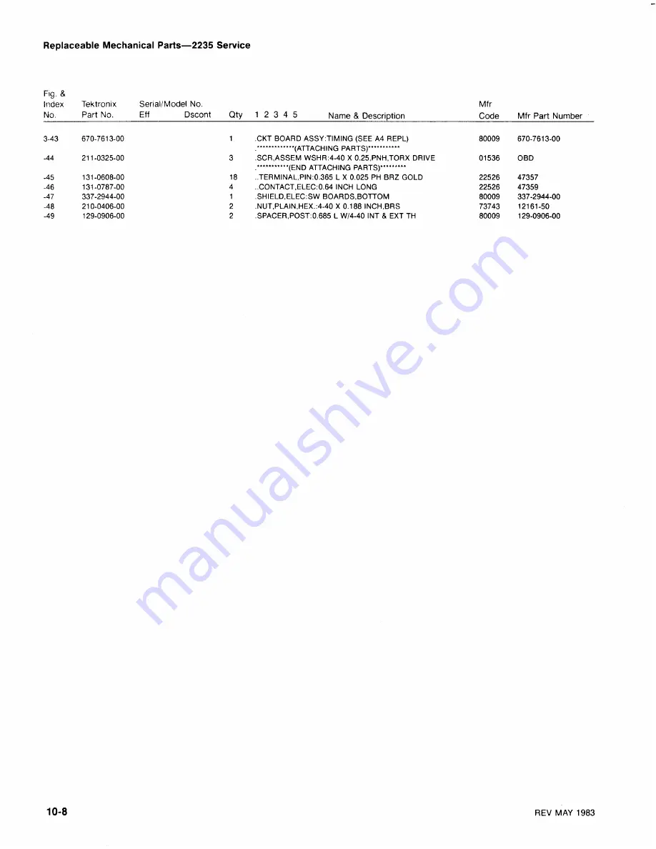 Tektronix 2235 Скачать руководство пользователя страница 222