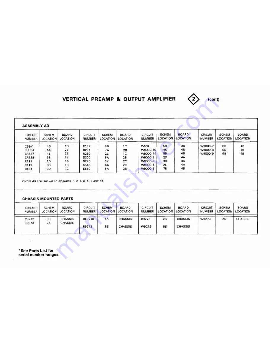 Tektronix 2236 Instruction Manual Download Page 266