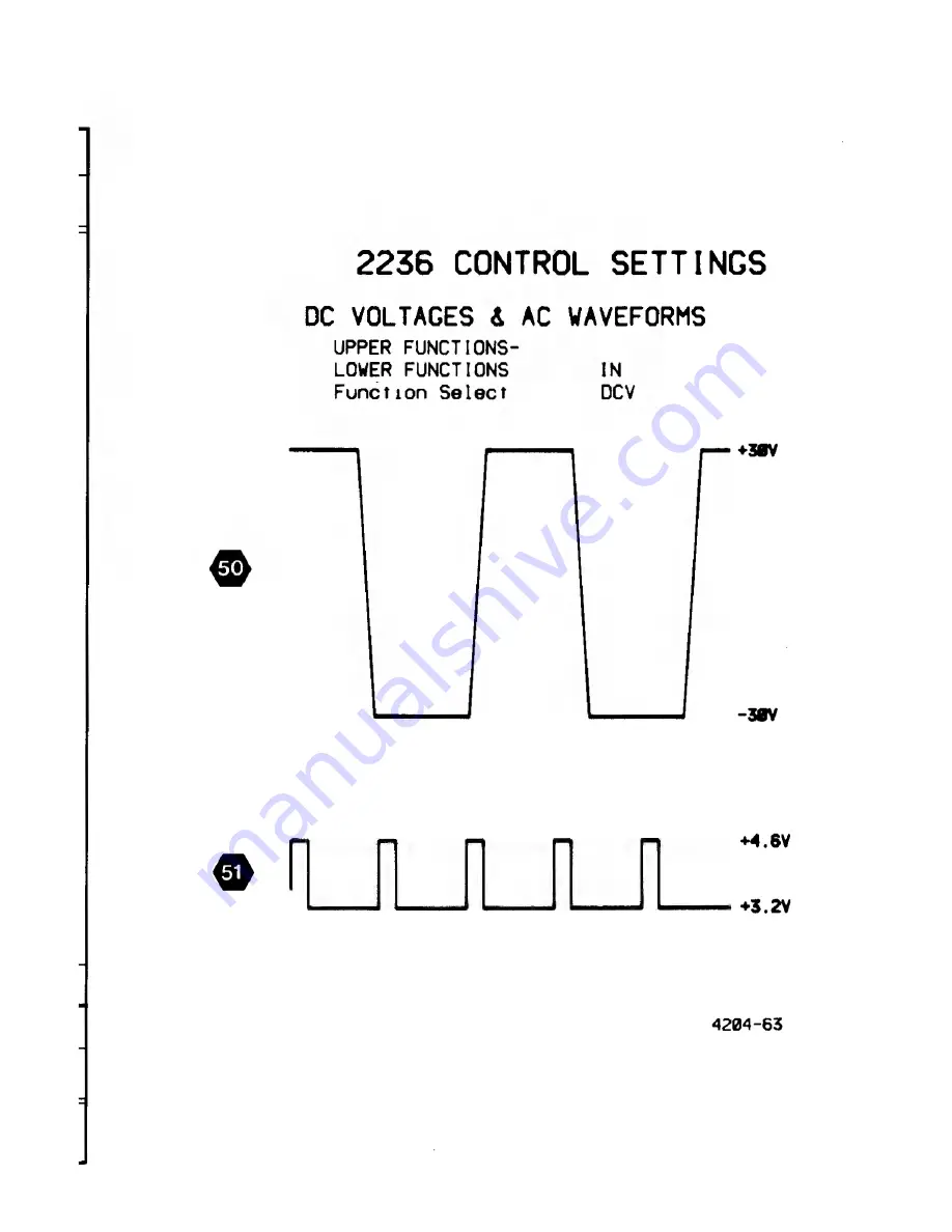 Tektronix 2236 Скачать руководство пользователя страница 298