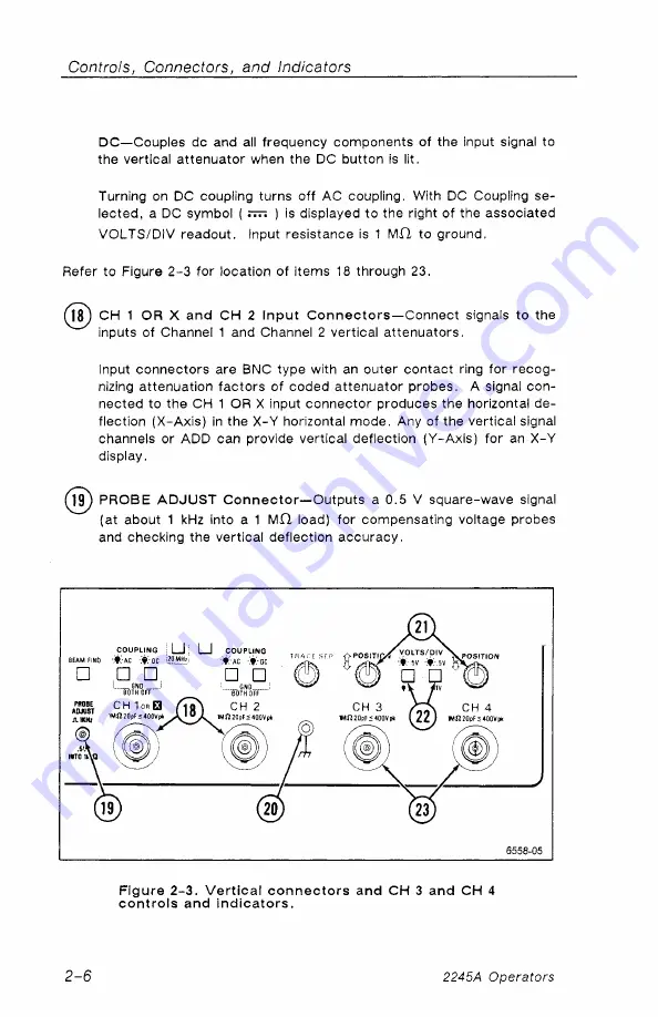 Tektronix 2245A Operator'S Manual Download Page 32