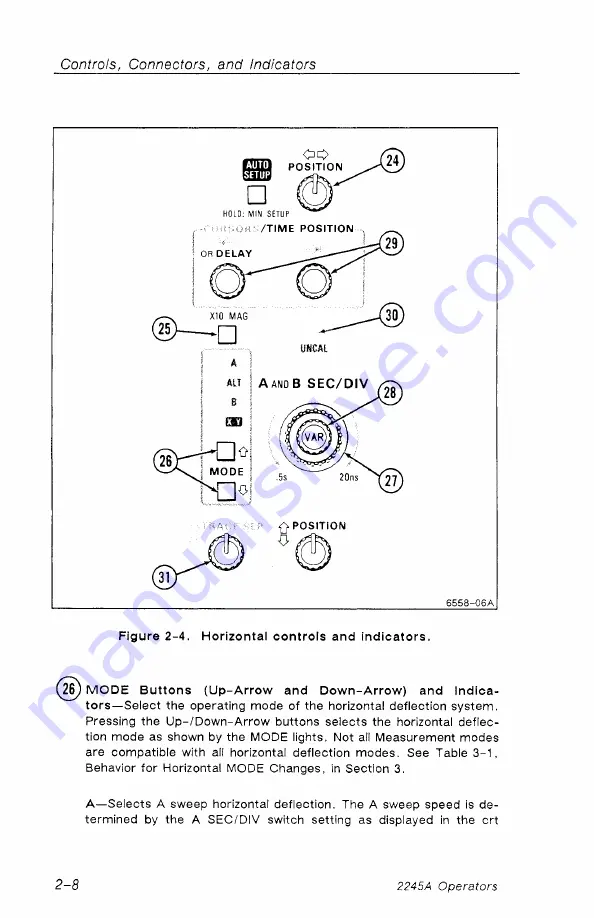 Tektronix 2245A Operator'S Manual Download Page 34