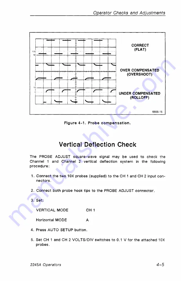 Tektronix 2245A Operator'S Manual Download Page 67