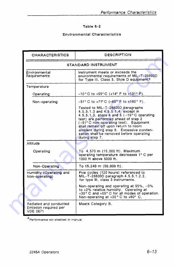 Tektronix 2245A Operator'S Manual Download Page 101