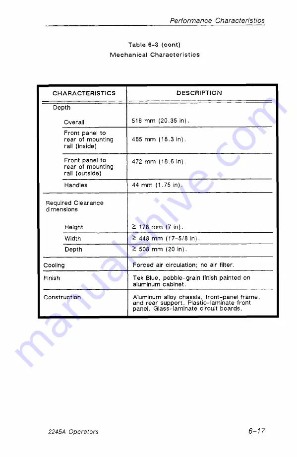 Tektronix 2245A Operator'S Manual Download Page 105