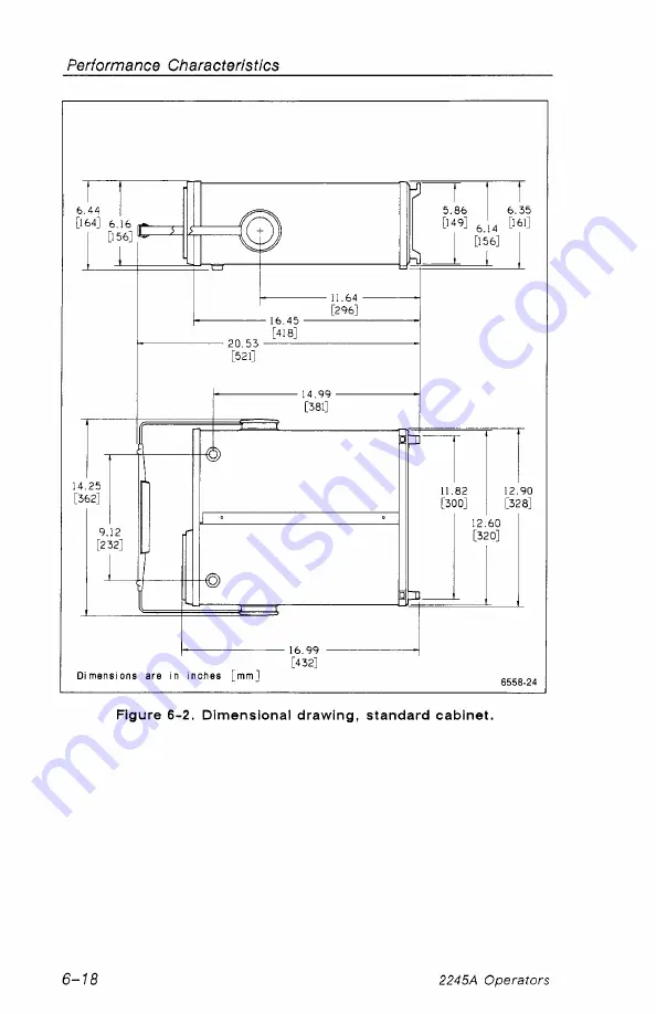 Tektronix 2245A Скачать руководство пользователя страница 106