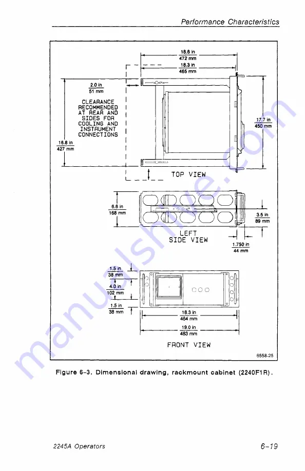 Tektronix 2245A Operator'S Manual Download Page 107