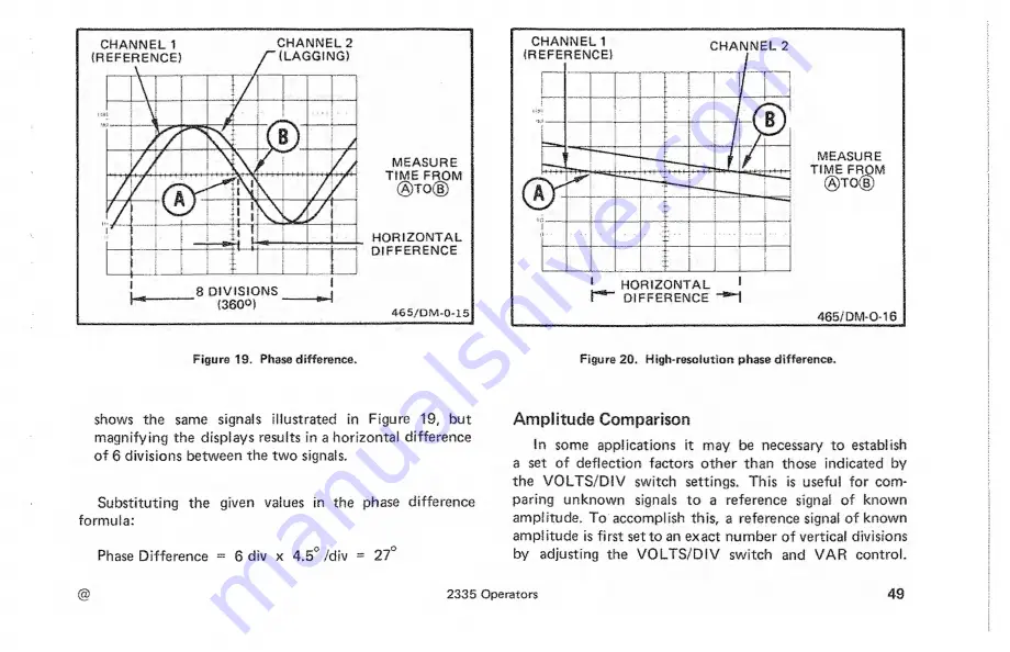 Tektronix 2335 Instruction Manual Download Page 62