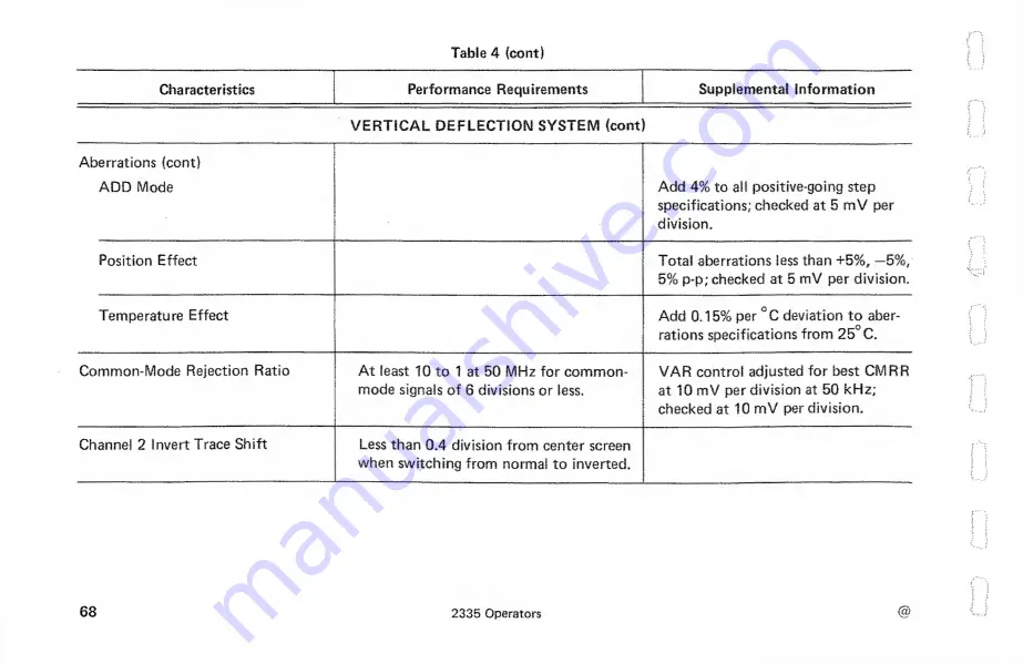 Tektronix 2335 Скачать руководство пользователя страница 82