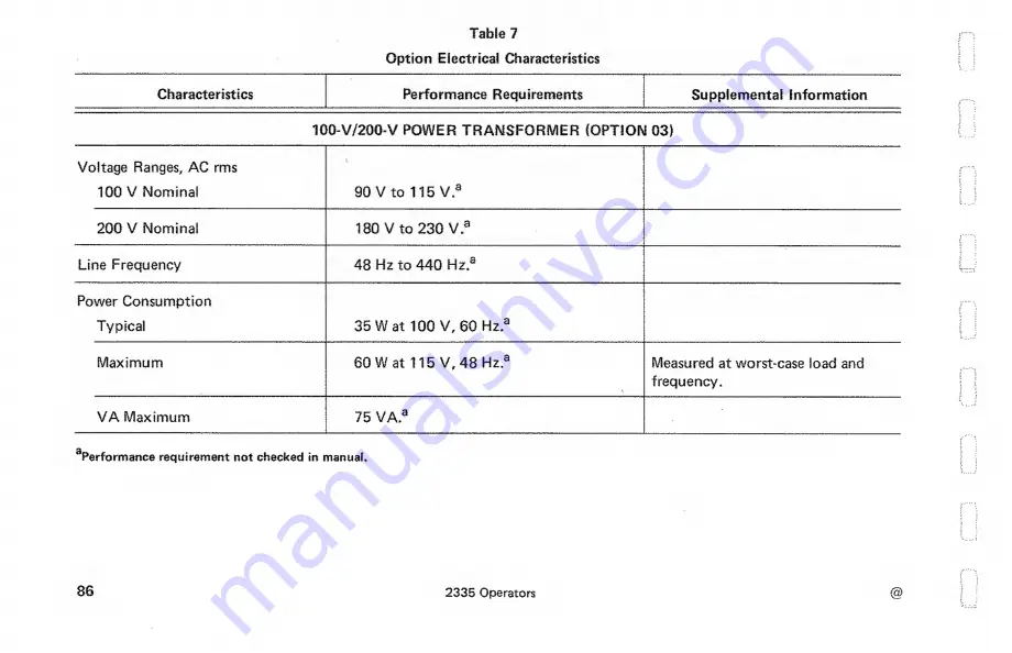 Tektronix 2335 Instruction Manual Download Page 100