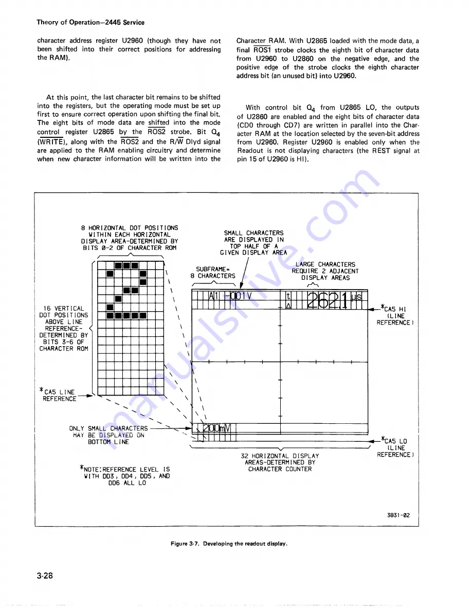 Tektronix 2445 Instruction Manual Download Page 70