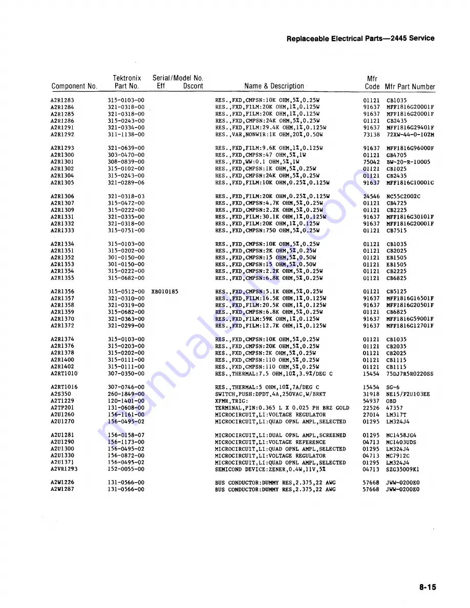 Tektronix 2445 Скачать руководство пользователя страница 184