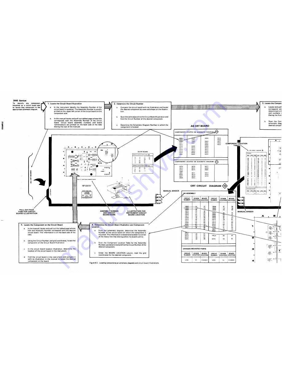 Tektronix 2445 Скачать руководство пользователя страница 207