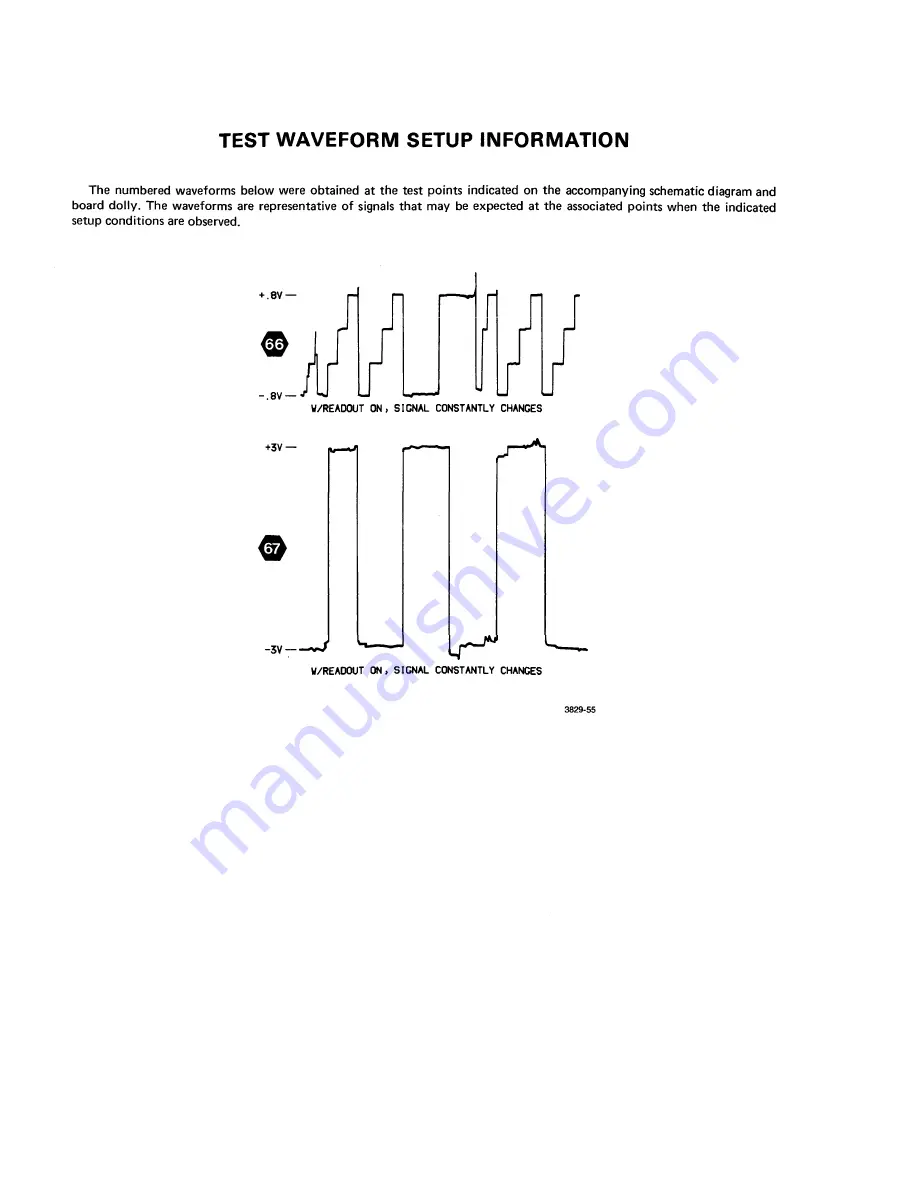 Tektronix 2445 Instruction Manual Download Page 261