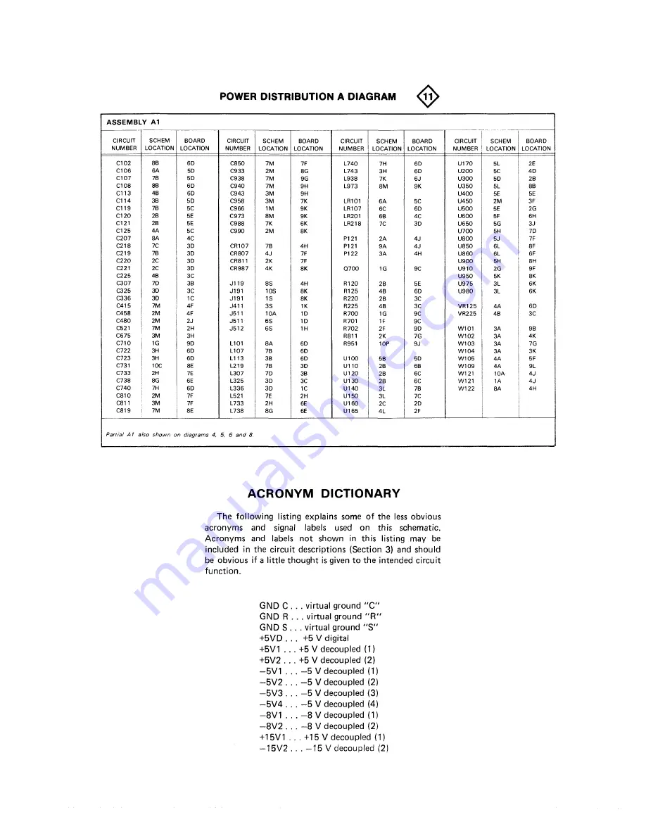 Tektronix 2445 Instruction Manual Download Page 285