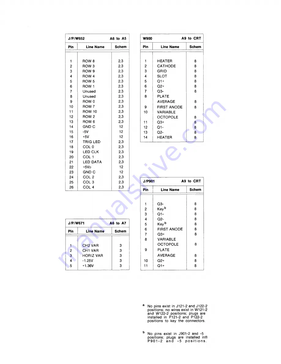 Tektronix 2445 Instruction Manual Download Page 295