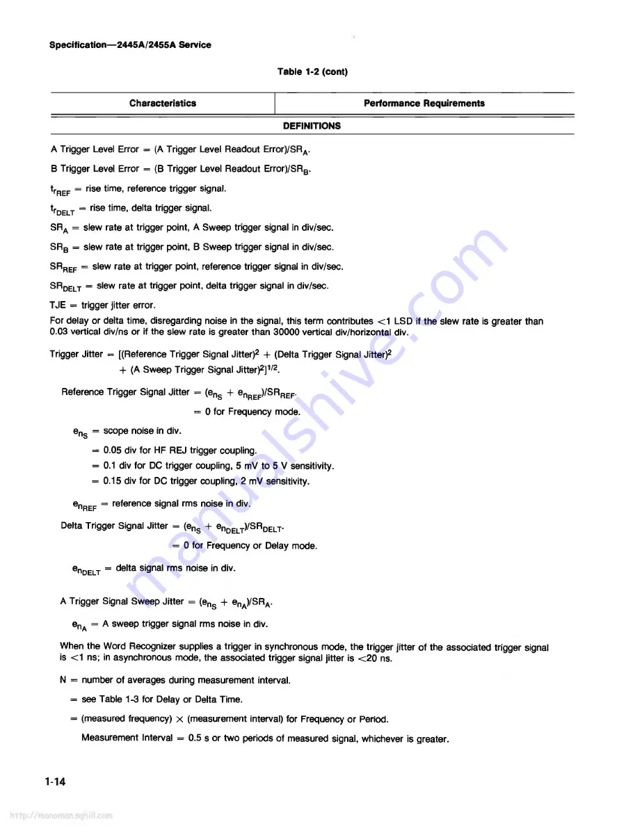 Tektronix 2445A Service Manual Download Page 22