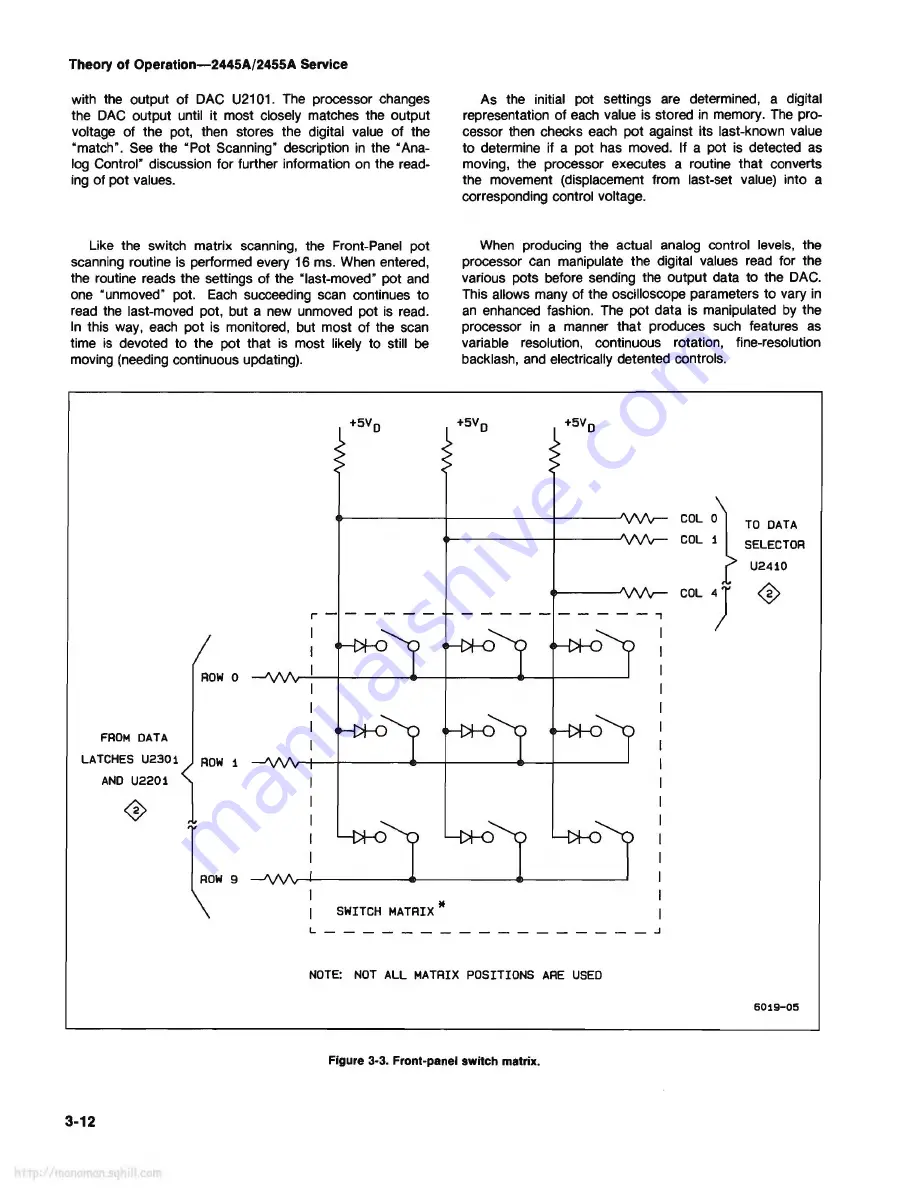 Tektronix 2445A Service Manual Download Page 44