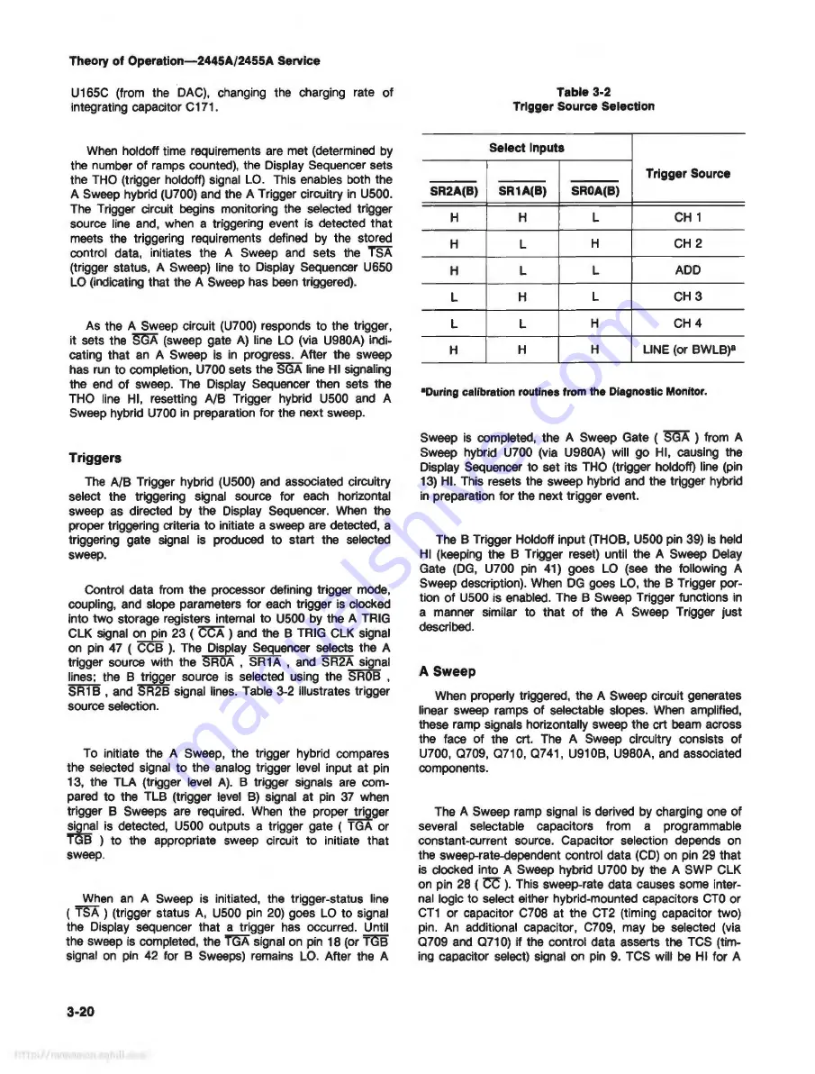 Tektronix 2445A Service Manual Download Page 52