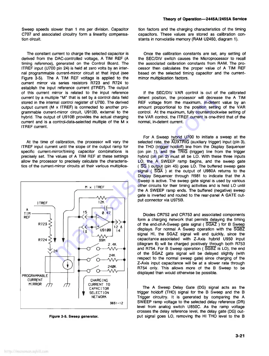 Tektronix 2445A Service Manual Download Page 53