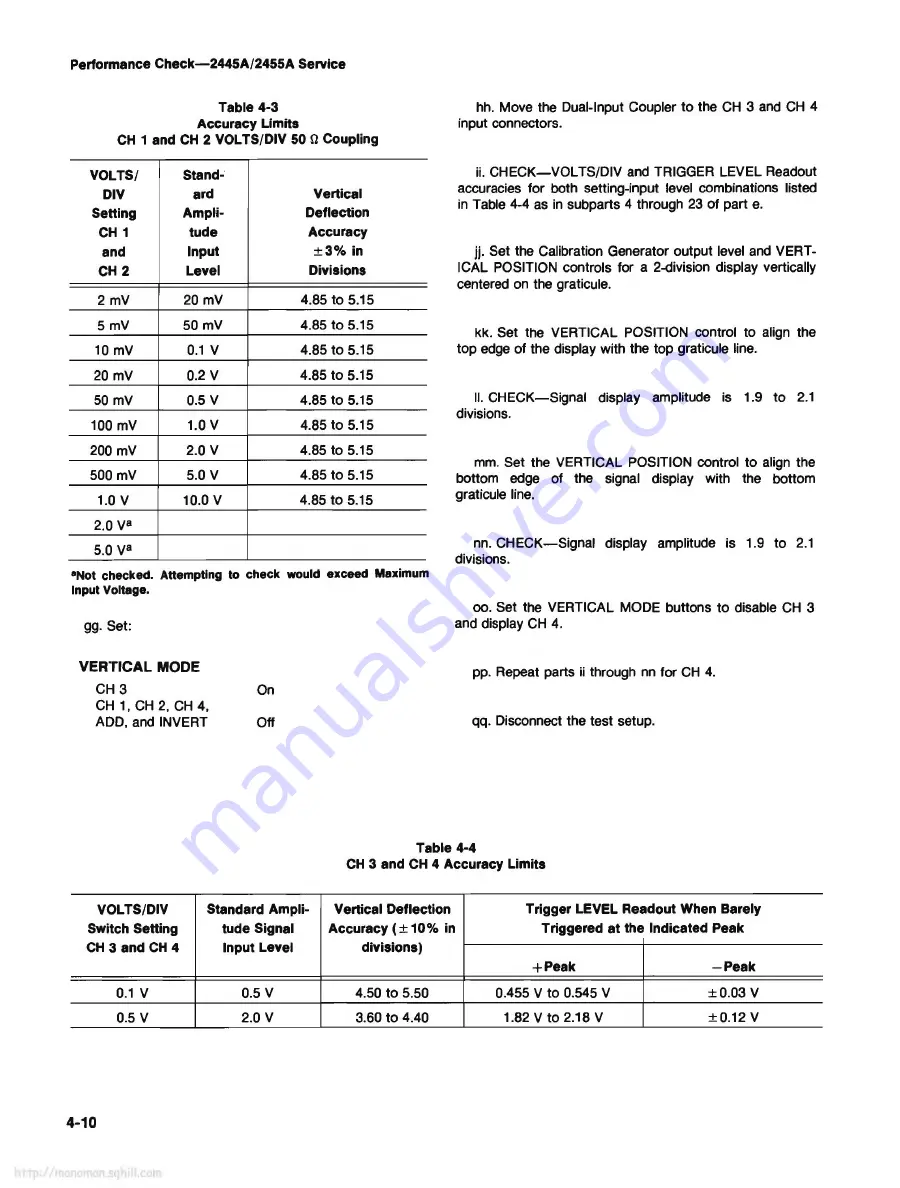 Tektronix 2445A Service Manual Download Page 88