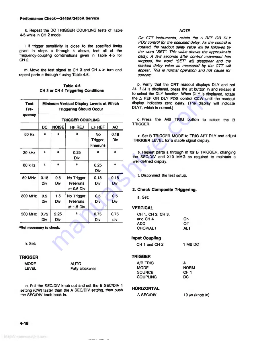 Tektronix 2445A Service Manual Download Page 96